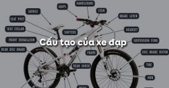 Bài 2: Cấu tạo của xe đạp