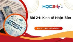 Bài 24: Kinh tế Nhật Bản