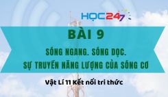 Bài 9: Sóng ngang. Sóng dọc. Sự truyền năng lượng của sóng cơ