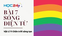 Bài 7: Sóng điện từ