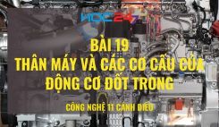 Bài 19: Thân máy và các cơ cấu của động cơ đốt trong