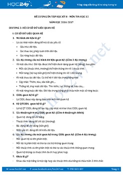 Đề cương ôn thi học kì 2 môn Tin học lớp 12 năm 2017