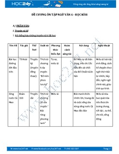Đề cương ôn thi  học kì 2 môn Ngữ văn lớp 6 năm 2017