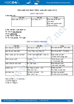 Tổng hợp ngữ pháp tiếng Anh lớp 6 học kỳ II