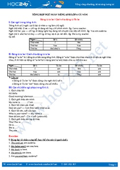 Tổng hợp ngữ pháp tiếng Anh lớp 6 cả năm