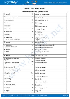 Tổng hợp từ vựng tiếng Anh chương trình lớp 9