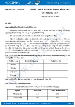 Đề thi học kì 2 môn Địa lý lớp 7 năm 2017 - Trường THCS Vinh Phú