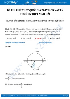 Tổng hợp bài tập Vận dụng cao môn Vật Lý ôn thi THPT QG 2017 trường THPT Ninh Hải