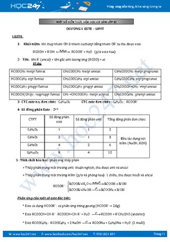 Kiến thức trọng tâm Hóa học 12