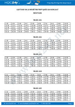 Gợi ý đáp án 24 mã đề thi THPT Quốc gia 2017 môn Toán