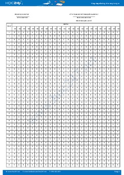 Đáp án môn Lịch sử kỳ thi THPT QG năm 2017  - 24 mã đề