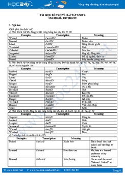 Tài liệu bổ trợ và bài tập Unit 2 Tiếng Anh 12