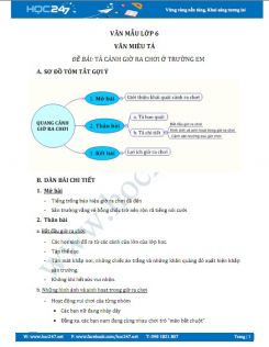 Văn miêu tả cảnh giờ ra chơi ở trường em