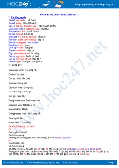 Bài tập bổ trợ Unit 1 tiếng Anh lớp 10