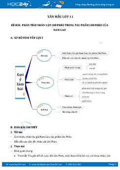 Phân tích nhân vật Chí Phèo trong Chí Phèo của Nam Cao
