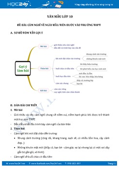 Cảm nghĩ về ngày đầu tiên bước vào trường THPT