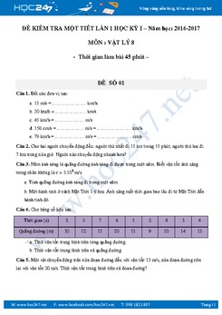 4 đề kiểm tra 1 tiết Vật Lý 8 giữa học kì I hay và khó