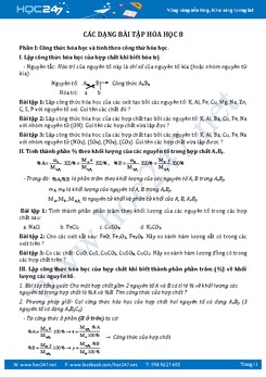 Các dạng bài tập trọng tâm Hóa học 8
