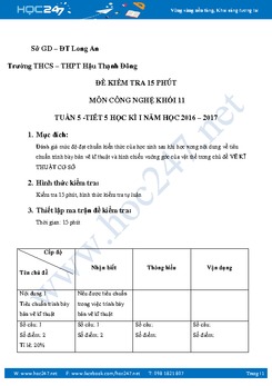 Đề kiểm tra 15' môn Công Nghệ 11 Sở GD-ĐT tỉnh Long An