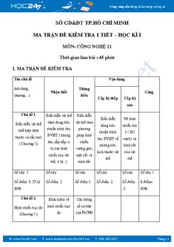 Đề kiểm tra 1 tiết HKI môn Công Nghệ 11 -Sở GD-ĐT TP.HCM