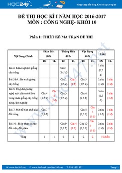 Đề thi và đáp án Công Nghệ 10 HKI môn năm 2016-2017