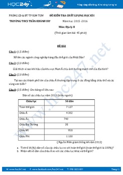 Đề KTCL HK1 môn Địa Lý 8 - Trường THCS Trần Khánh Dư