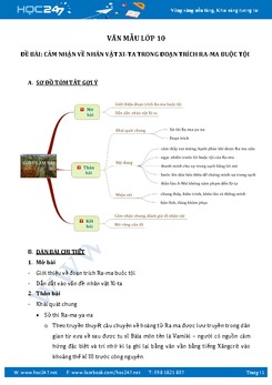 Cảm nhận về nhân vật Xi-ta trong đoạn trích Ra-ma buộc tội