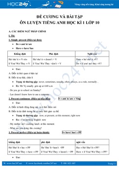 Đề cương ôn thi học kì 1 tiếng Anh lớp 10 có bài tập đi kèm