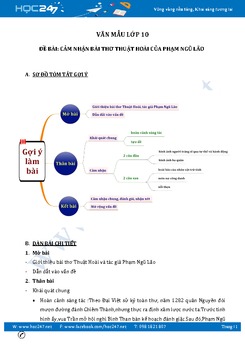 Cảm nhận bài thơ Thuật Hoài của Phạm Ngũ Lão