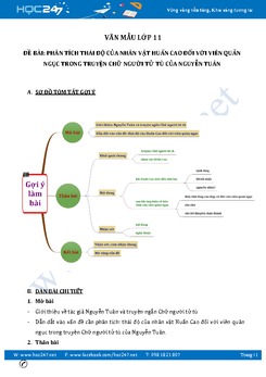 Thái độ của Huấn Cao đối với viên quản ngục trong Chữ người tử tù