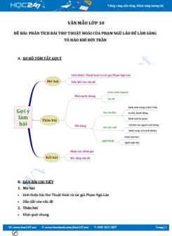 Hào khí đời Trần trong Thuật hoài của Phạm Ngũ Lão