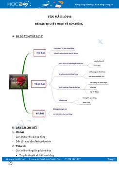 Thuyết minh về hoa hồng