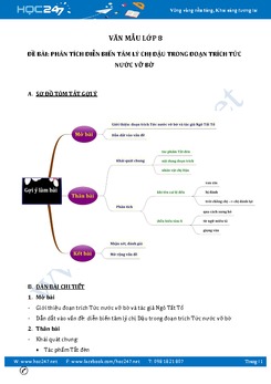 Phân tích diễn biến tâm lý chị Dậu trong đoạn trích Tức nước vỡ bờ