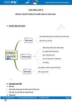 Thuyết minh về chiếc nón lá Việt Nam