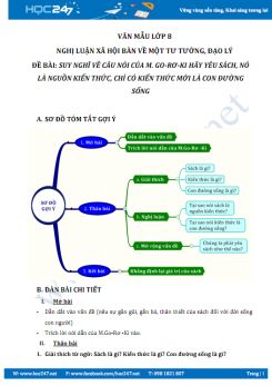 Nghị luận xã hội bàn về câu nói của Go-rơ -ki về giá trị của sách