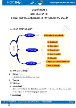 Nghị luận xã hội bàn về văn hóa cảm ơn và xin lỗi trong xã hội hiện nay