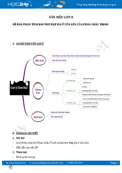 Phân tích bài thơ Đập đá ở Côn Lôn của Phan Châu Trinh