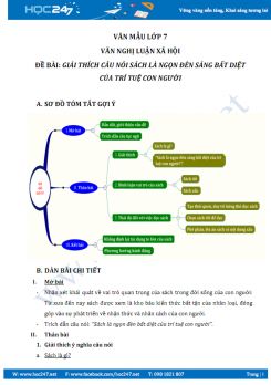 Giải thích Sách là ngọn đèn sáng bất diệt của trí tuệ con người