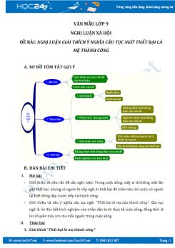 Nghị luận xã hội bàn về câu tục ngữ Thất bại là mẹ thành công