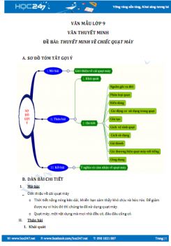 Thuyết minh về chiếc quạt máy