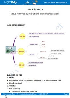 Phân tích bài thơ Nỗi oán của người phòng khuê