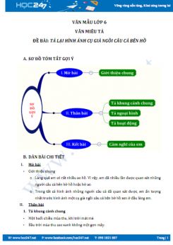 Tả lại hình ảnh cụ già ngồi câu cá bên hồ