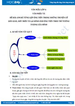 Miêu tả lại hình ảnh ông tiên theo trí tưởng tượng