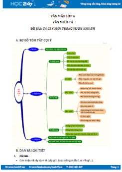 Tả cây mận trong vườn nhà em
