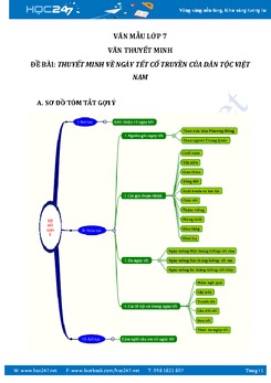 Thuyết minh về ngày Tết cổ truyền của dân tộc Việt Nam