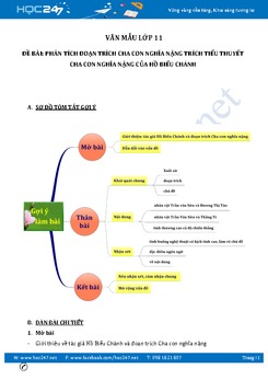 Phân tích đoạn trích Cha con nghĩa nặng trích tiểu thuyết Cha con nghĩa nặng của Hồ Biểu Chánh