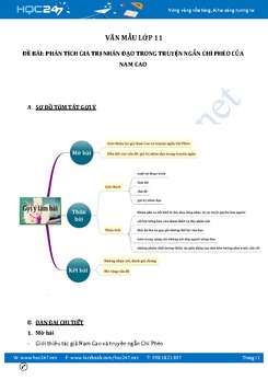 Phân tích giá trị nhân đạo trong truyện ngắn Chí Phèo của Nam Cao