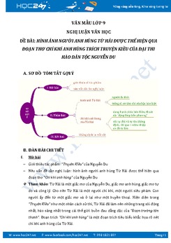 Hình ảnh Từ Hải qua đoạn trích Chí khí anh hùng của Nguyễn Du