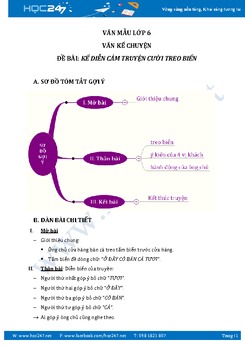 Kể diễn cảm truyện cười Treo biển