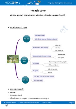 Tưởng tượng 10 năm sau về thăm lại trường cũ